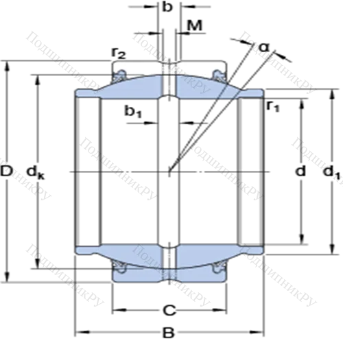 Радиальные сферические подшипники скольжения с контактными поверхностями сталь/сталь, требующие техобслуживания GEM 80 ES-2RS