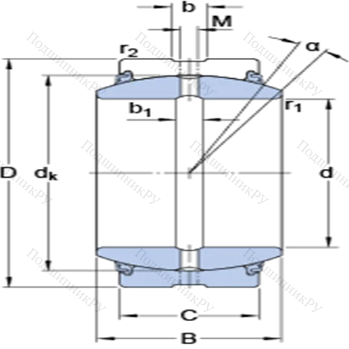 Радиальные сферические подшипники скольжения с контактными поверхностями сталь/сталь, требующие техобслуживания GE 25 ES-2LS