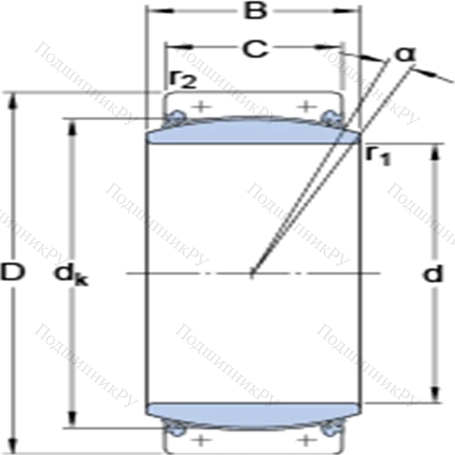 Радиальные сферические подшипники скольжения с контактными поверхностями сталь/сталь, требующие техобслуживания GEC 480 TXA-2RS