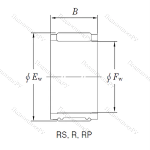 Подшипник игольчатый радиальный RP 485521