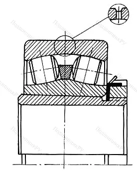 Модификация подшипника 3353732НЛ 