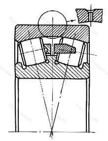Модификация подшипника 3003164Н размер 320x480x121 ГПЗ-11