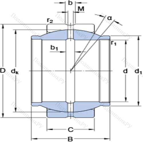 Радиальные сферические подшипники скольжения с контактными поверхностями сталь/сталь, требующие техобслуживания GEZM 308 ES от производителя  SKF