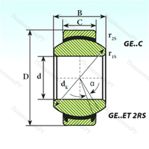 Подшипник скольжения сферический GE 220 ET 2RS
