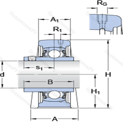 Стационарные подшипниковые узлы типа Y (литой корпус с коротким основанием, крепление стопорными винтами) SYF 30 TF