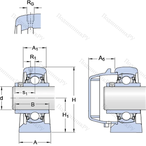 Стационарные подшипниковые узлы типа Y (литой корпус с коротким основанием, крепление стопорными винтами) SYFWR 1.3/8 YZTHR