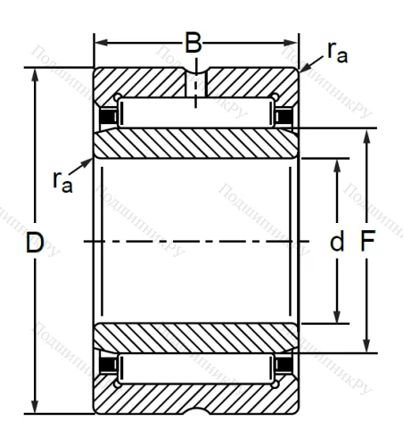 Игольчатый подшипник NA 4919 (4244919 К  ГОСТ) в Владимире Игольчатый подшипник NA 4919 (4244919 К  ГОСТ) в Владимире