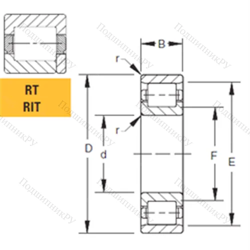 Подшипник роликовый радиальный 60RIT 249 от производителя  TIMKEN Подшипник роликовый радиальный 60RIT 249 от производителя  TIMKEN