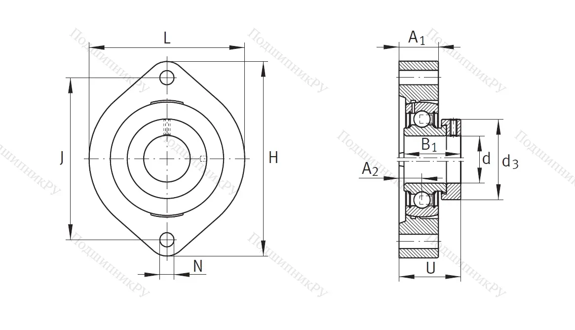 Подшипниковый узел FLCTE 40 XL