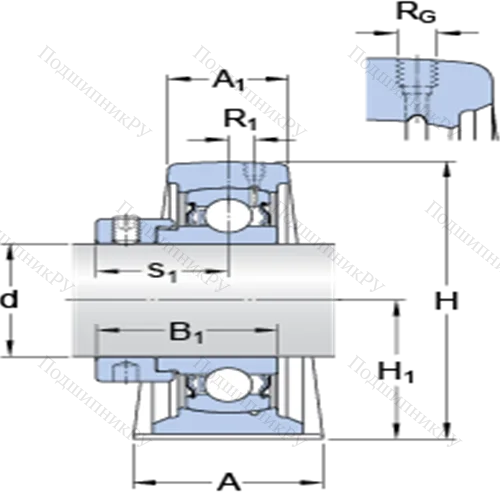 Стационарные подшипниковые узлы типа Y (литой корпус с коротким основанием, крепление стопорными винтами) SYF 30 FM