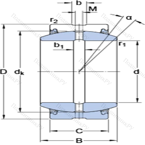Радиальные сферические подшипники скольжения с контактными поверхностями сталь/сталь, требующие техобслуживания GE 280 ES-2RS
