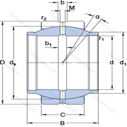 Радиальные сферические подшипники скольжения с контактными поверхностями сталь/сталь, требующие техобслуживания GEG 200 ES
