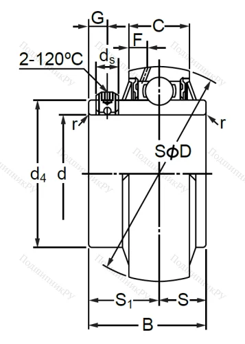 Корпусный подшипник UC 305 (480305 ГОСТ) RSPMRBBECZ в Владимире