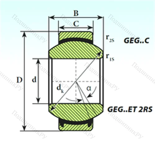 Подшипник скольжения сферический GEG 200 ET 2RS