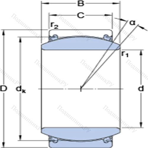 Радиальные сферические подшипники скольжения с контактными поверхностями сталь/сталь, требующие техобслуживания GEZ 304 TXE-2LS
