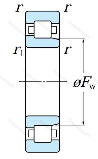 Роликовый цилиндрический подшипник