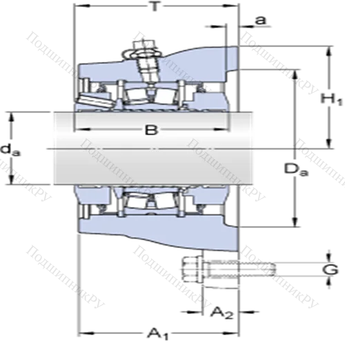 Фланцевые роликоподшипниковые узлы (SKF ConCentra, для метрических валов) FYNT 80 F