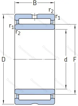Игольчатый подшипник NKI 20/20