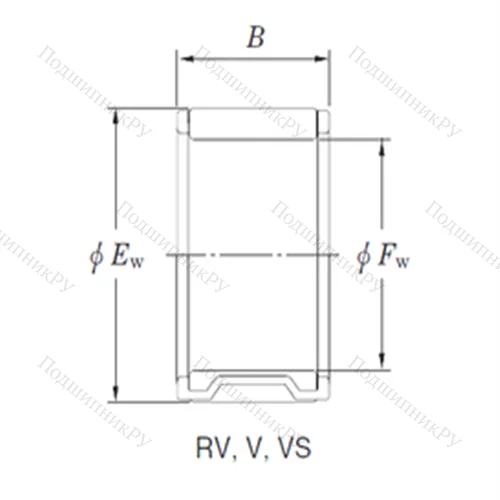 Подшипник игольчатый радиальный RV 284028
