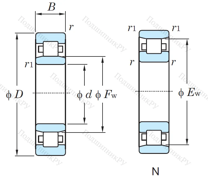 Роликовый цилиндрический подшипник N 206 от производителя  KOYO
