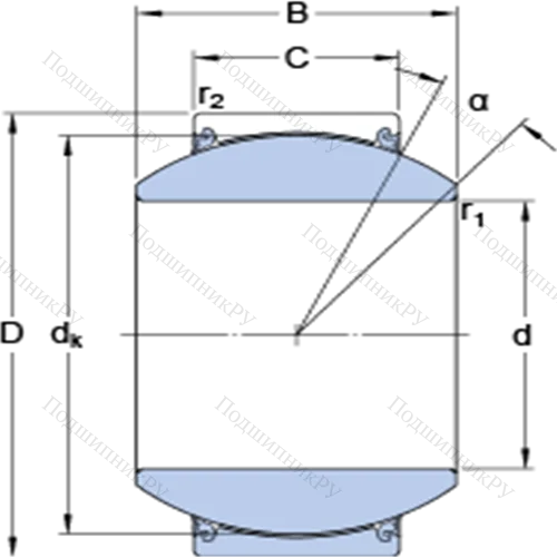 Радиальные сферические подшипники скольжения с контактными поверхностями сталь/сталь, требующие техобслуживания GEH 40 TXE-2LS