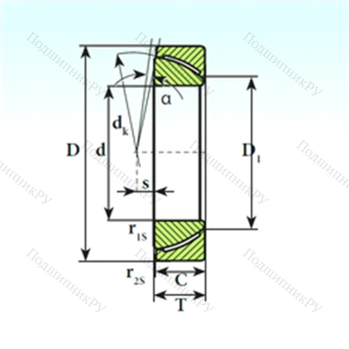Подшипник скольжения сферический GAC 170 CP