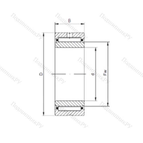 Подшипник игольчатый радиальный NKI 80/25